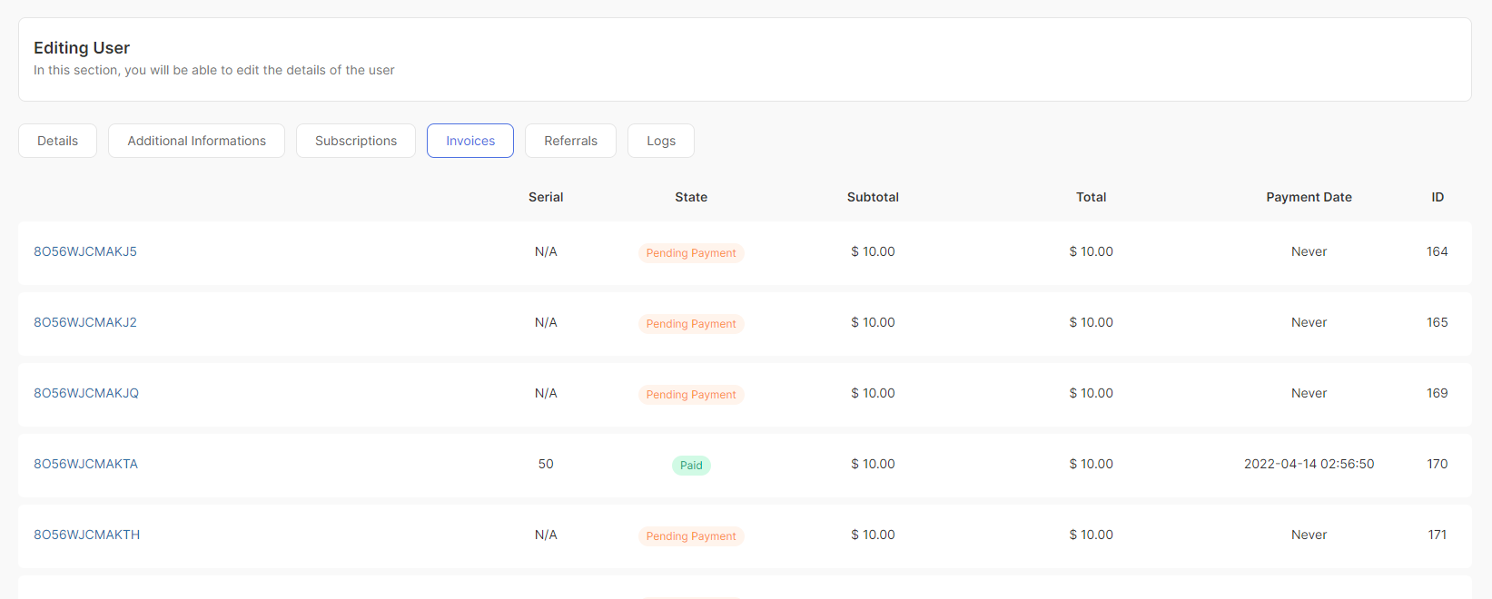 Invoices Details